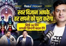स्वर विज्ञान से बने करोड़ों के मालिक: Master the Science of Breath with Anurag Rishi स्वर विज्ञान से बने करोड़ों के मालिक: Master the Science of Breath with Anurag Rishi